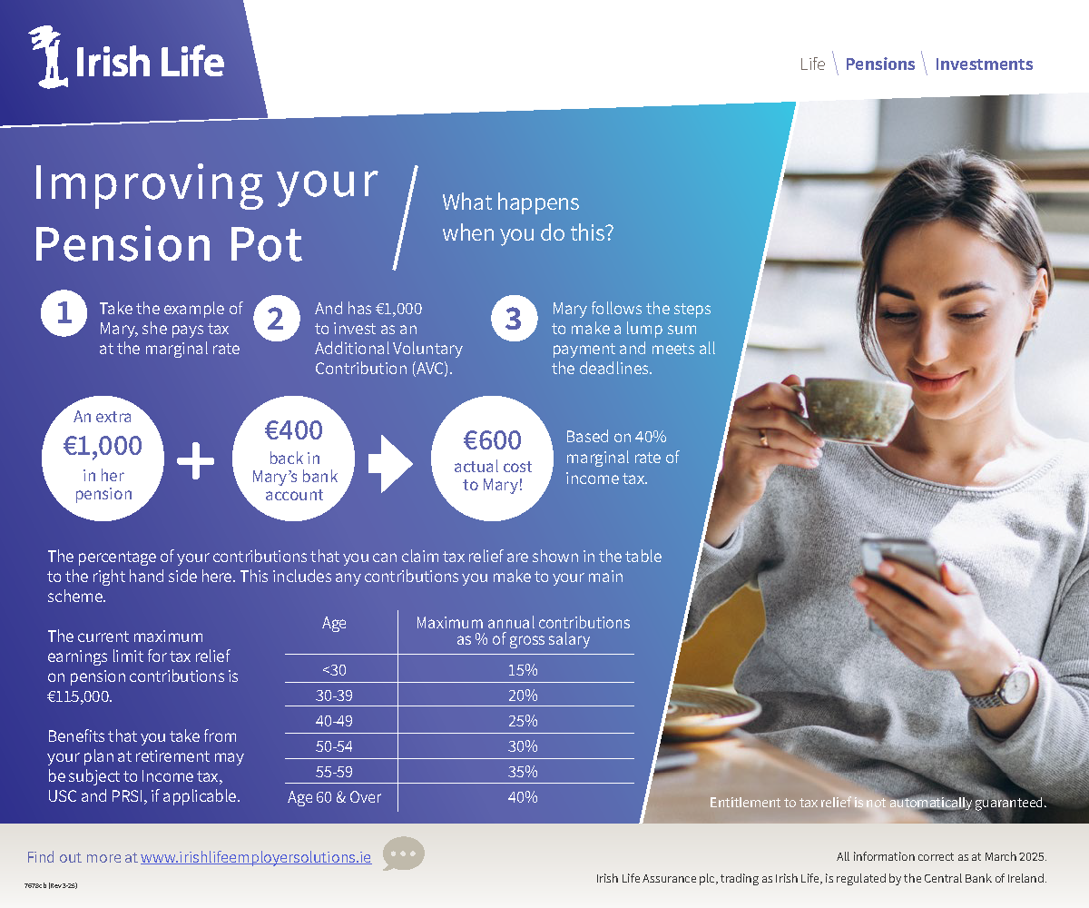how to make an AVC lump sum payment